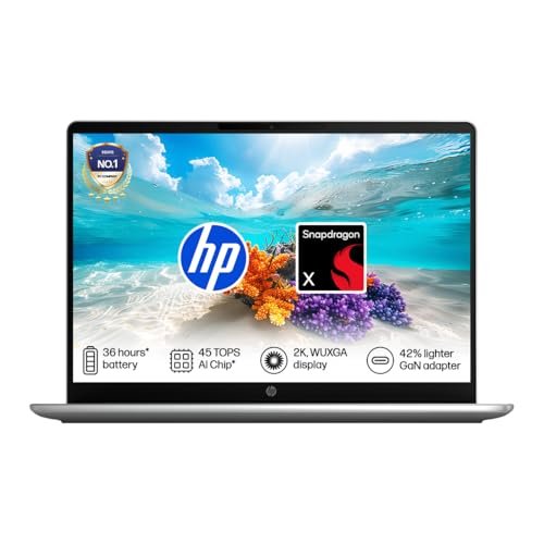 Acer Smartchoice Aspire One, AMD Ryzen 3-7320U, 8GB LPDDR5 RAM/ 256GB SSD, 14.0″/35.56cm TN HD Display, Win 11 Home, Pure Silver, 1.48KG, A114-43, Thin and Light Laptop